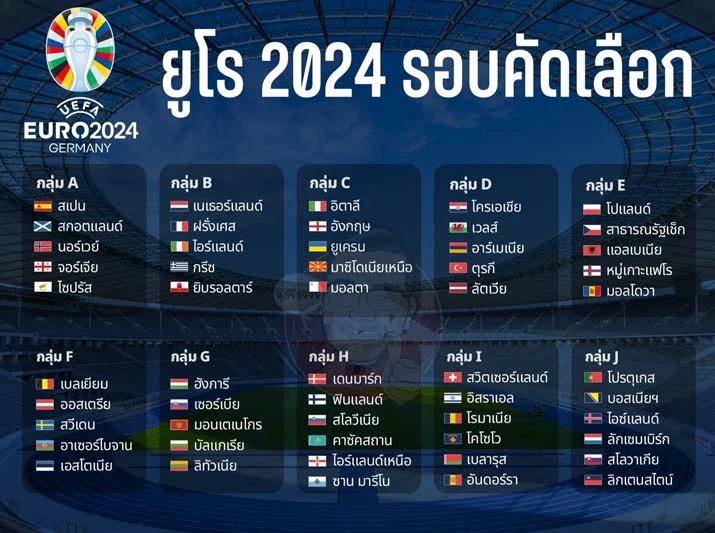 โปรแกรมถ่ายทอดสด ยูโร 2024